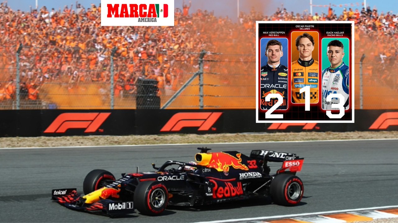 GP de Países Bajos: ¿En qué lugar quedan Max Verstappen y Red Bull en el campeonato de pilotos y constructores?