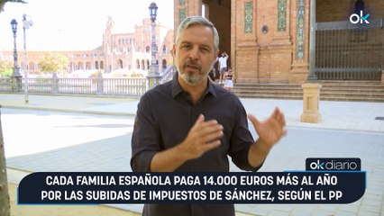 Cada familia española paga 14.000 euros más al año por las subidas de impuestos de Sánchez, según el PP
