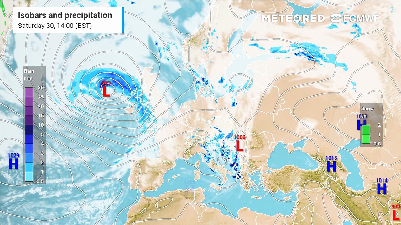 UK Weather
