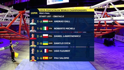 Finale hommes - World Championships