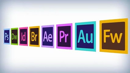 Handbrake - Lesson 5 - Creating Custom Presets