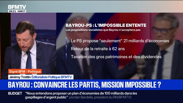 Signé BFM - François Bayrou se retrouve face à un défi politique majeur: obtenir la confiance des partis politiques et des Français