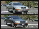 Suspension active Bose