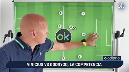 OKSCOUTING | Vinicius vs Rodrygo, la competencia