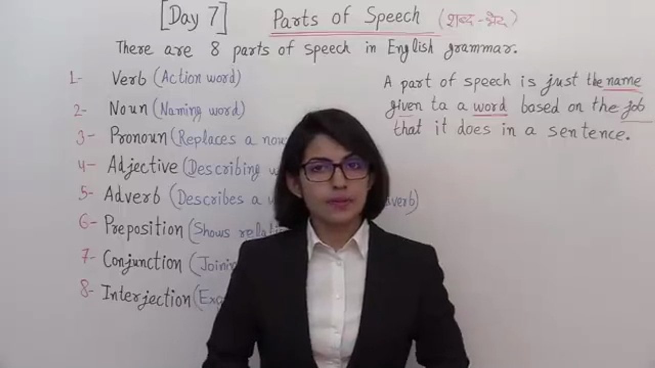 What_is_part_of_speech___All_8_Parts_of_Speech,_अंग्रेजी_ग्रामर_2020(360p)