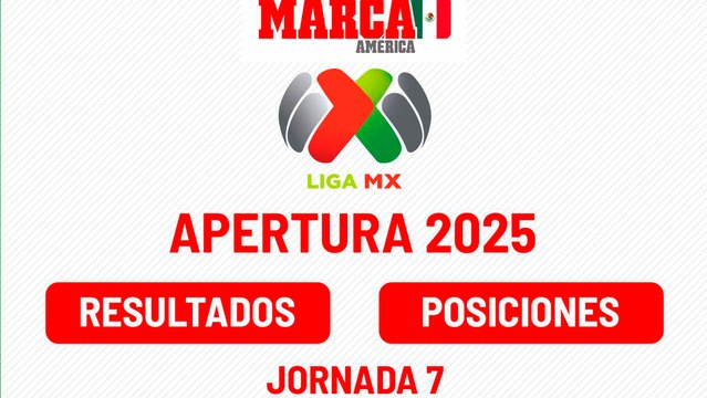 Así queda la Jornada 7 Apertura 2025: Resultados de la Liga MX y tabla de posiciones