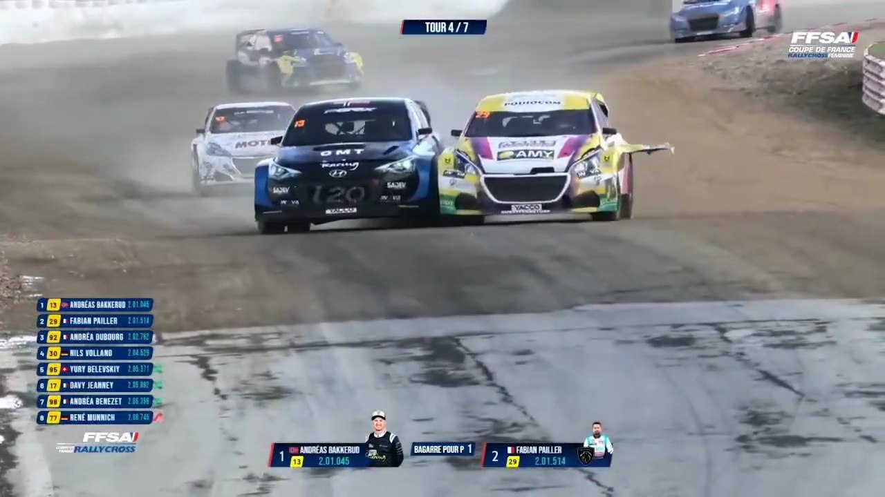 Rallycross France 2025 Loheac Epic Final Supercars Dubourg Win