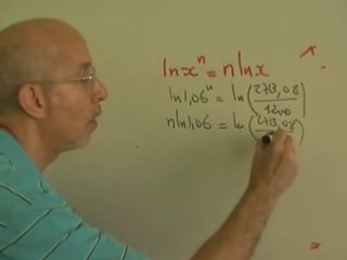 Intérêts composés