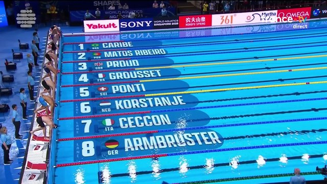 Natation : Championnat du Monde de Natation 2025 (Singapour,11 Juillet au 3 août 2025)Epreuve du 50M Papillon Finale Hommes