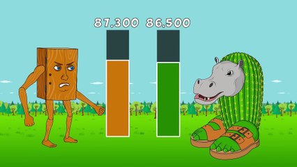 DAL DAL SANDAL ORIGIN BACKSTORY! ITALIAN BRAINROT Story of Transformation Cartoon Animation