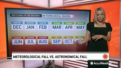 Meteorological vs astronomical fall: what's the difference?