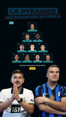 Relevez le défi : Complétez la Pyramide Football sur Snapchat ! ⚽