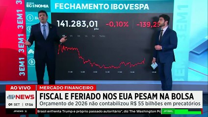 Feriado nos EUA e fiscal pesam no Ibovespa | FECHAMENTO TOURO DE OURO