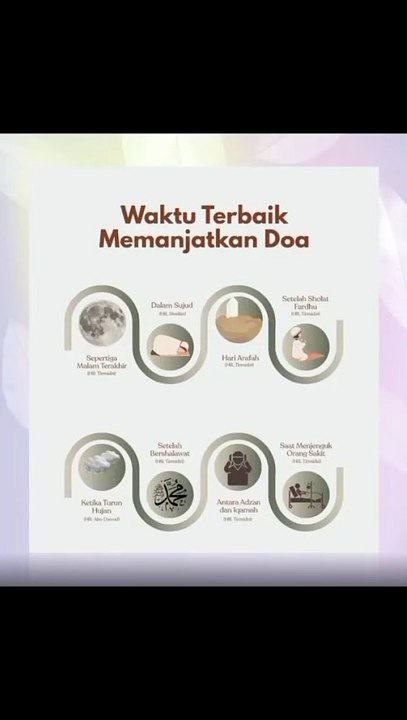 Cara Doa & Hajat Di Kabulkan Allah SWT