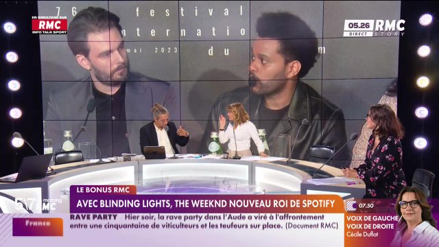 Le bonus RMC : Avec Blinding Lights , The Weeknd nouveau roi de Spotify - 02/09