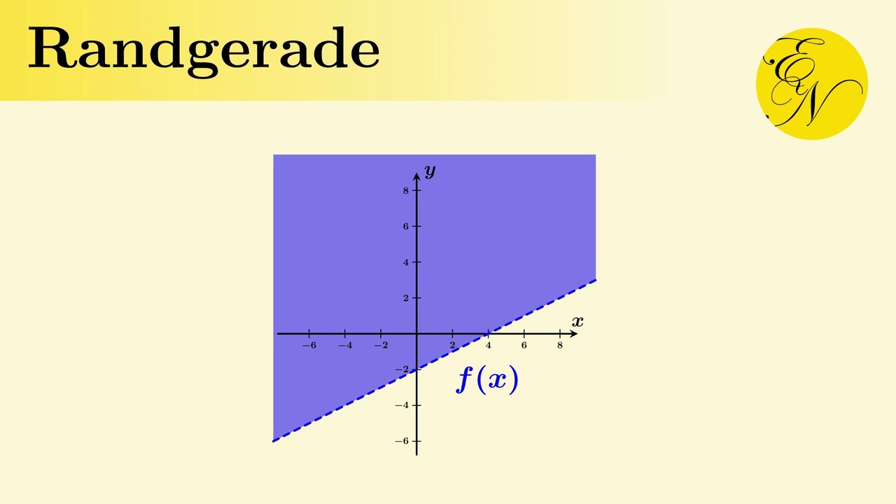 Randgerade | Grafische Darstellung von Ungleichungen