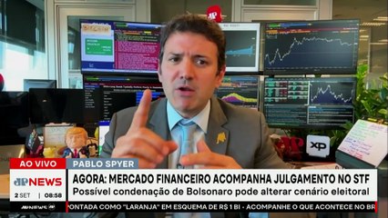 Mercado financeiro global acompanha julgamento de Bolsonaro; Pablo Spyer analisa