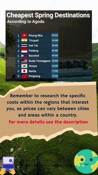 Digital travel platform Agoda has revealed the most affordable destinations for April and May 2025
