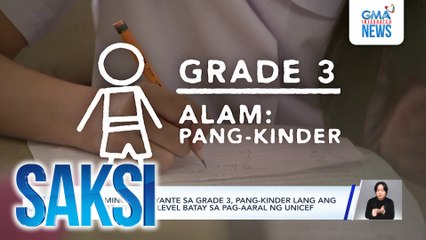 Maraming estudyante sa Grade 3, pang-kinder lang ang math at literacy level batay sa pag-aaral ng UNICEF | Saksi