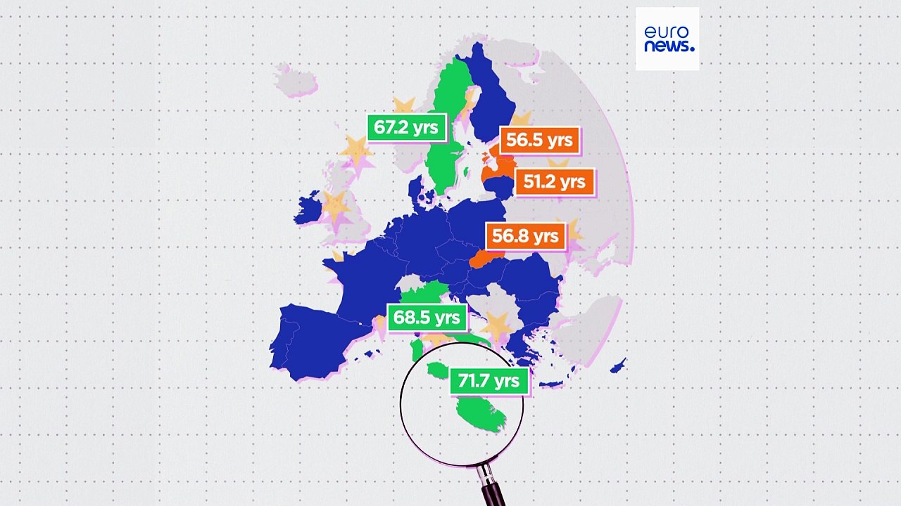 Έλεγχος υγείας: Πόσα χρόνια μπορούν οι πολίτες της ΕΕ να περιμένουν να ζήσουν υγιείς;