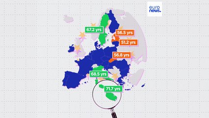 Durante quantos anos podem os cidadãos da UE esperar viver de forma saudável?