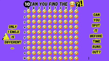 Can you find the different emoji? (P.2) 😂