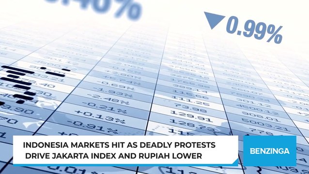 Indonesia Markets Hit As Deadly Protests Drive Jakarta Index And Rupiah Lower