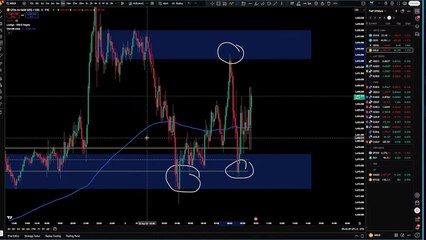 USD/CHF Trading Analysis - September 2025
