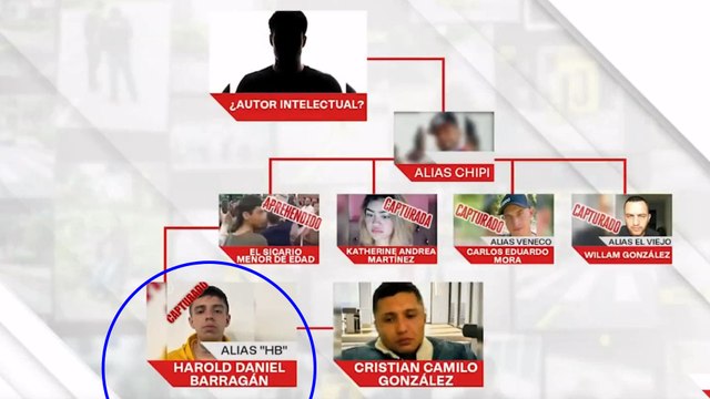 Alias HB fue quien consiguió al menor que asesinó a Miguel Uribe: coordinaba todo por WhatsApp