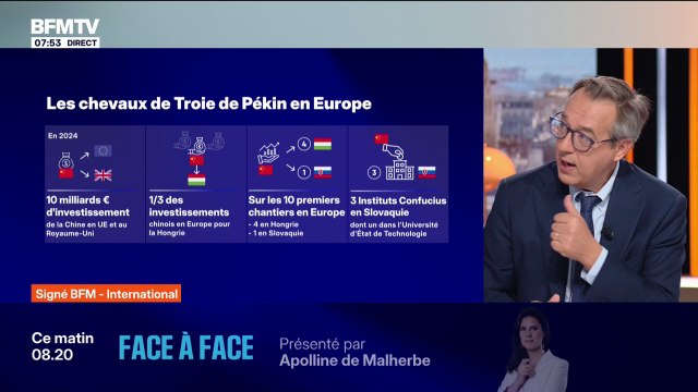 Signé BFM - Pourquoi ces dirigeants européens assistent ils au défilé militaire chinois?