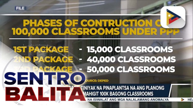 Planong pagpapatayo ng mahigit 100-K bagong classrooms sa tulong ng PPP, inaayos ayon kay DepEd Sec. Angara; kakulangan sa guidance counselor, tinutugunan din | ulat ni Harley Valbuena
