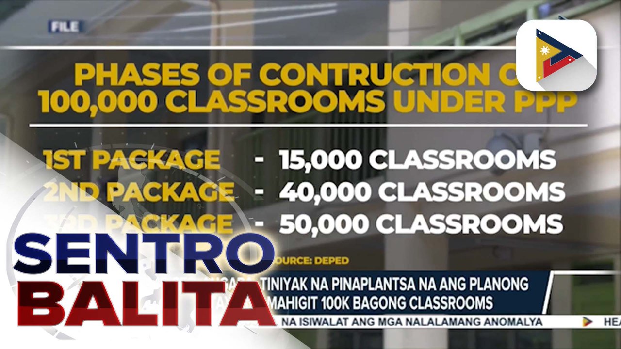 Planong pagpapatayo ng mahigit 100-K bagong classrooms sa tulong ng PPP, inaayos ayon kay DepEd Sec. Angara; kakulangan sa guidance counselor, tinutugunan din | ulat ni Harley Valbuena