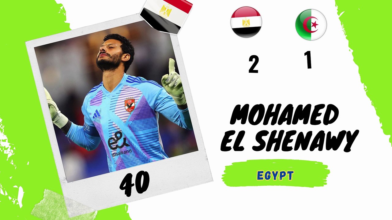 Top 50 Middle East footballers