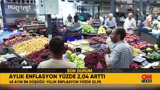 Ağustos enflasyon verileri açıklandı: Kira artış oranları belli oldu