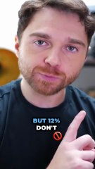 Credit Card Debt Growth #shorts