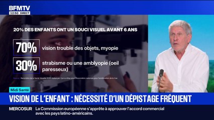 Pourquoi est-il très important de contrôler régulièrement la vision de son enfant?