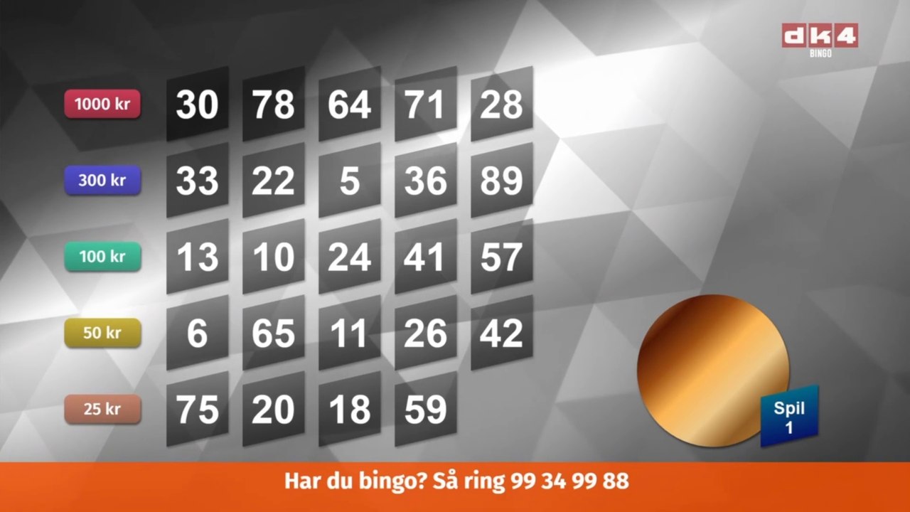 Jytte i Skjern og gevinst på i alt 9950 kroner | 50 kroner på rækken og låge nummer 5 med bamse samt JACKPOT på 9000 kroner | SIFA tv bingo sendt den 1 September 2025 på DK4