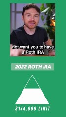 Investing Loophole Explained #shorts