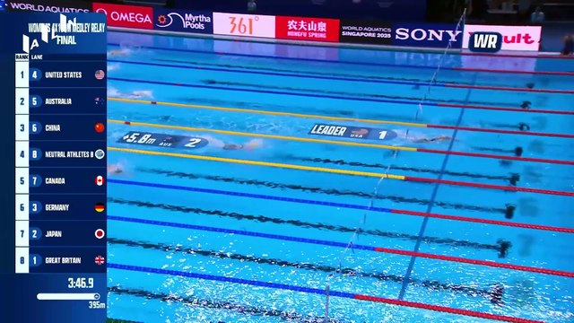 Natation : Championnat du Monde de Natation 2025 The Final Night in Singapore About Last Night World Aquatics