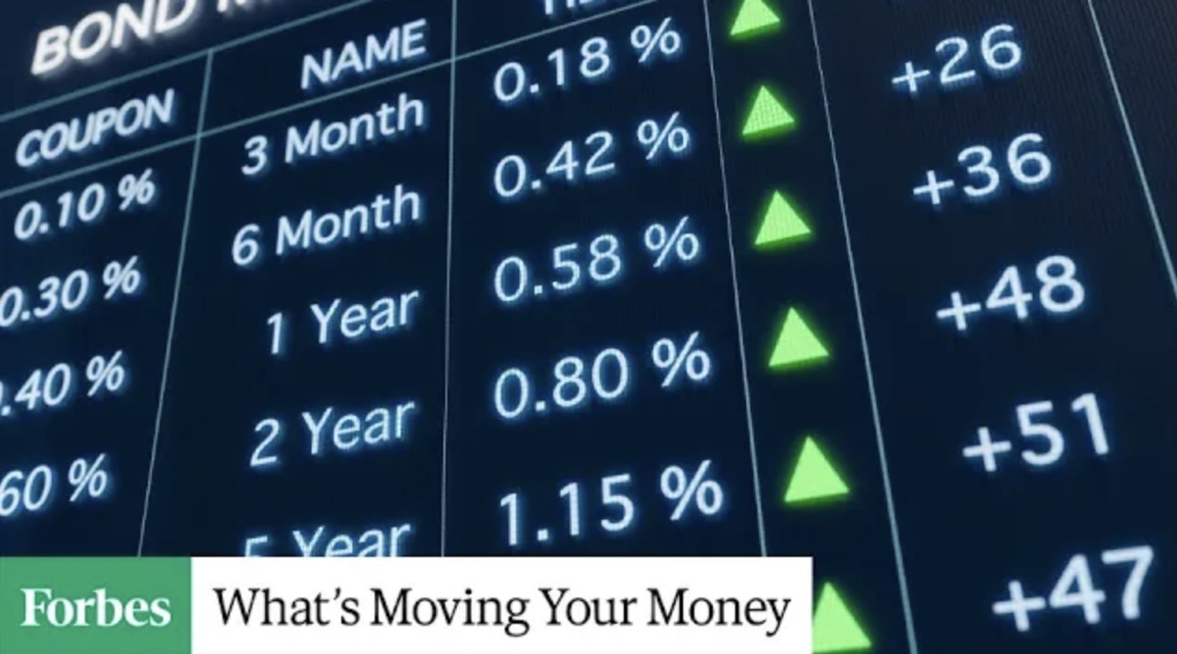 Warning To Investors: Alarming Rise In Yields Could Spell Trouble Ahead