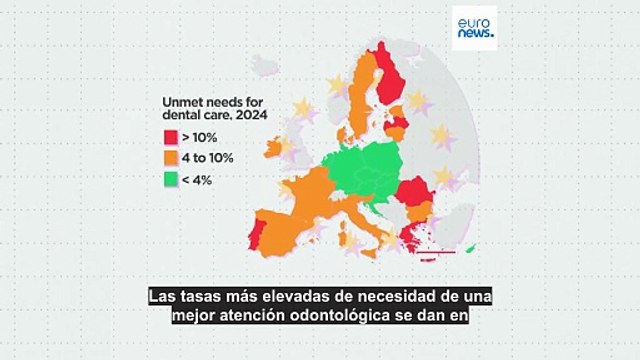 Más del 6% de europeos no pudo ir al dentista en 2024: Grecia, Letonia y Rumanía, los más afectados