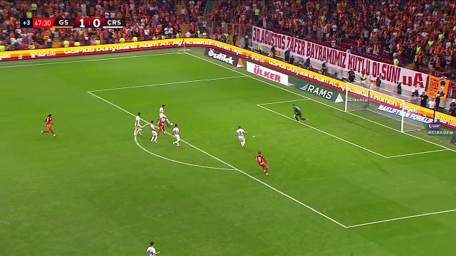 Trendyol Super Lig 90 Dk GALATASARAY ÇAYKUR RİZESPOR FUL MAÇ