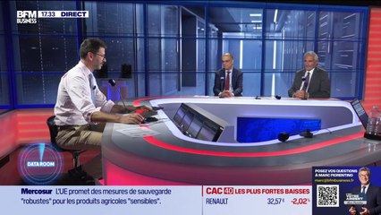 La Data Room : 1.100 milliards $ = les prévisions de rachat d’actions aux USA cette année, un plus haut historique - 03/09