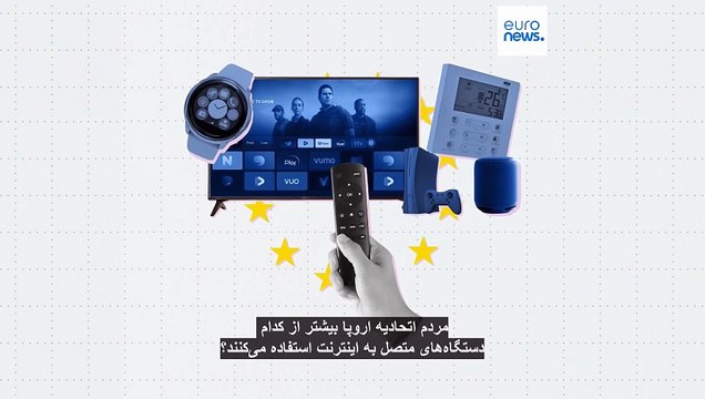 کدام وسایل هوشمند در میان شهروندان اتحادیه اروپا بیشترین استفاده را دارند؟