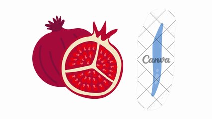 Urdu Alphabets | Best way to Learn Urdu Alphabets