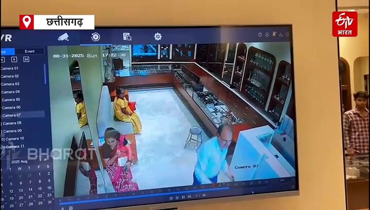 दुर्ग के चरोदा में ज्वेलरी शॉप में घुसे 2 लुटेरे, दुकान मालिक की सूझबूझ से बच गई दुकान