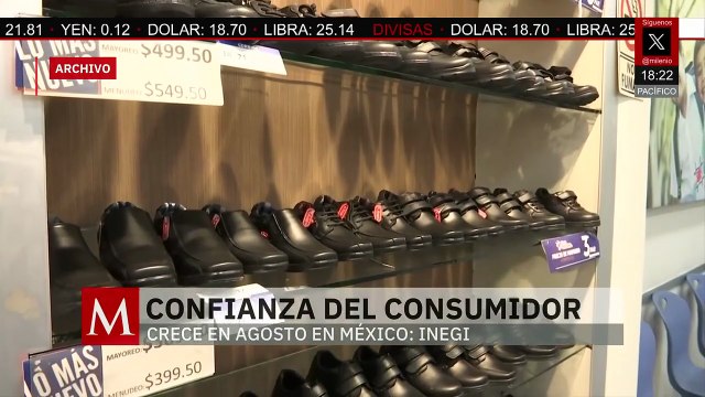 ¿Qué datos arroja la Encuesta Nacional sobre Confianza del Consumidor realizada por el INEGI?