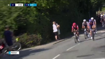 PostNord Danmark Rundt | 2. etape, Rødovre - Gladsaxe | DEL 2 - 2 dele i alt - 2025 | DRTV