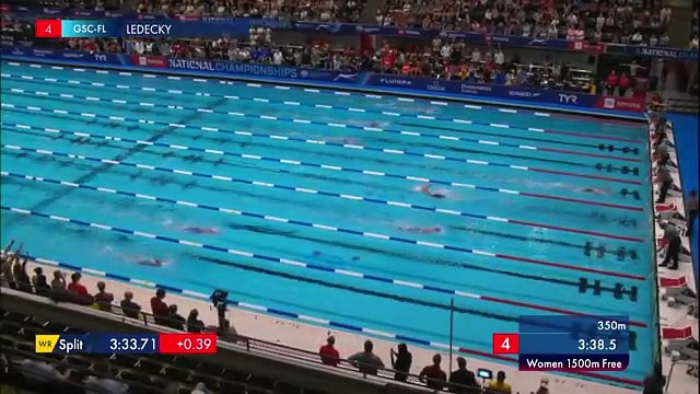 Natation : Championnat du Monde de Natation 2025 Epreuve du 1500M Nage Libre Finale Femmes