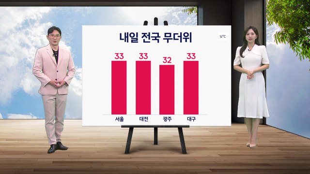 [날씨] 내일 전국 무더위 기승... 충청 이남 지역 오후·밤 소나기 / YTN